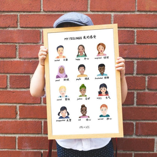 Multicultural Feelings Chart